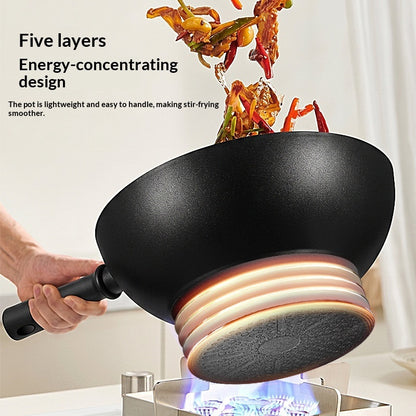 Nonstick Frying Pan For Home Cooking Thickened And Lightweight Skillet